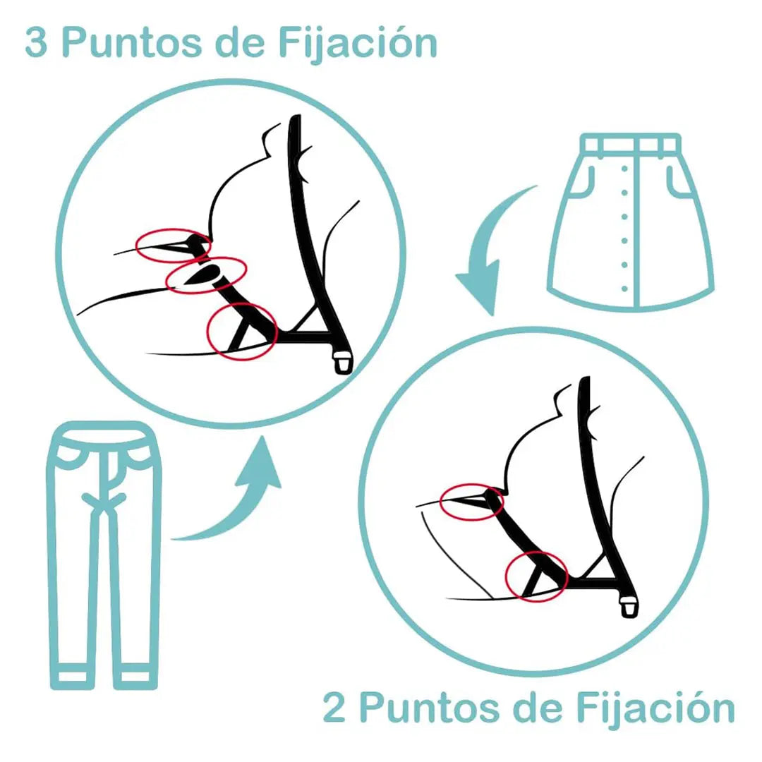 Olmitos Seat Belt Adaptor For Pregnant Women, Black Olmitos