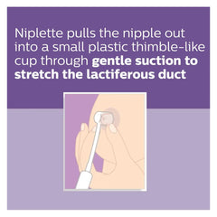 Philips Avent Niplette Twin , Pack Of 2 Philips Avent
