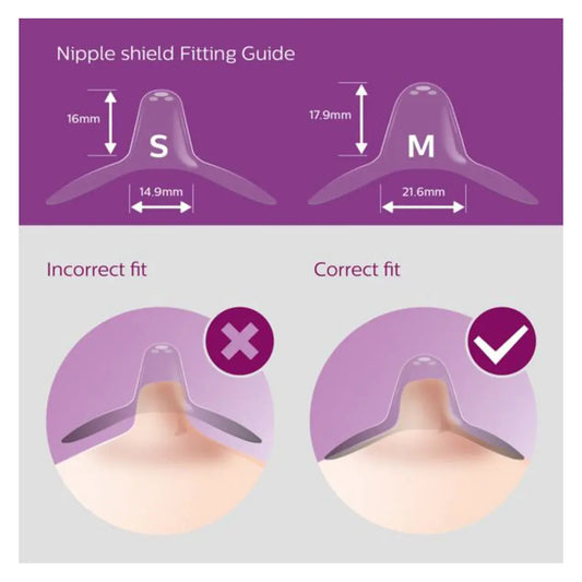 Philips Avent Nipple Shield - Pack of 2 Philips Avent