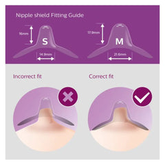 Philips Avent Nipple Protector - Pack Of 2 Philips Avent
