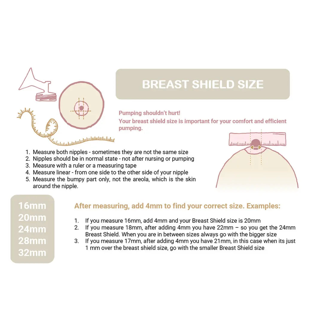 Spectra S9 Plus Advanced Double Electric Breast Pump Spectra