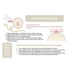 Spectra S9 Plus Advanced Double Electric Breast Pump Spectra