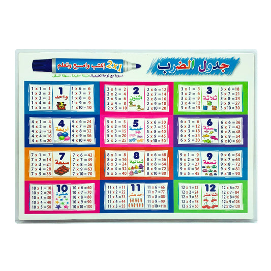 A4 ، جدول الضرب باللغة العربية للكتابة والمسح