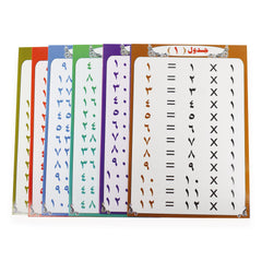 Arabic Multiplication Table Cards Generic Brand