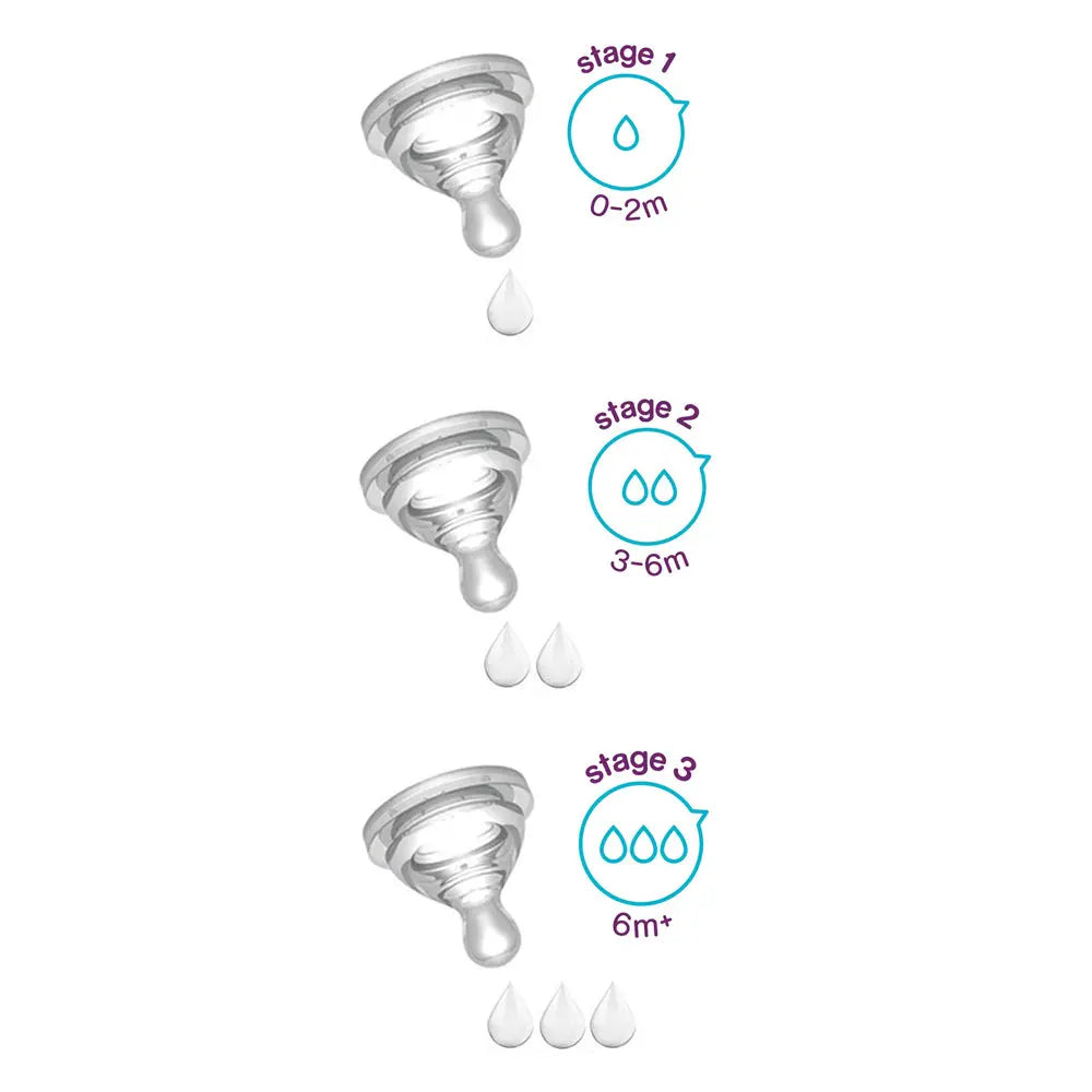 B.Box Anti-colic baby bottle nipples Twin Pack B.Box