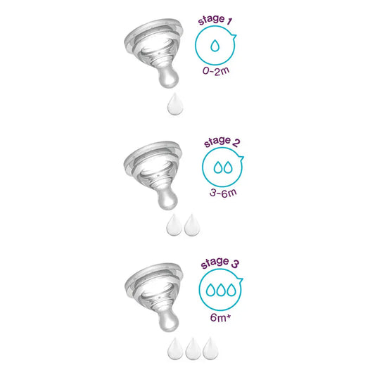 B.Box Anti-colic baby bottle nipples Twin Pack B.Box