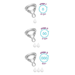 B.Box Anti-colic baby bottle nipples Twin Pack