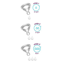 B.Box Anti-colic baby bottle nipples Twin Pack B.Box