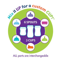 Chicco 360° Perfect Cup, 12 months+ - Purple Chicco