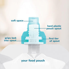 أغطية أكياس طعام ChooMee Sipn ، عبوة من 4