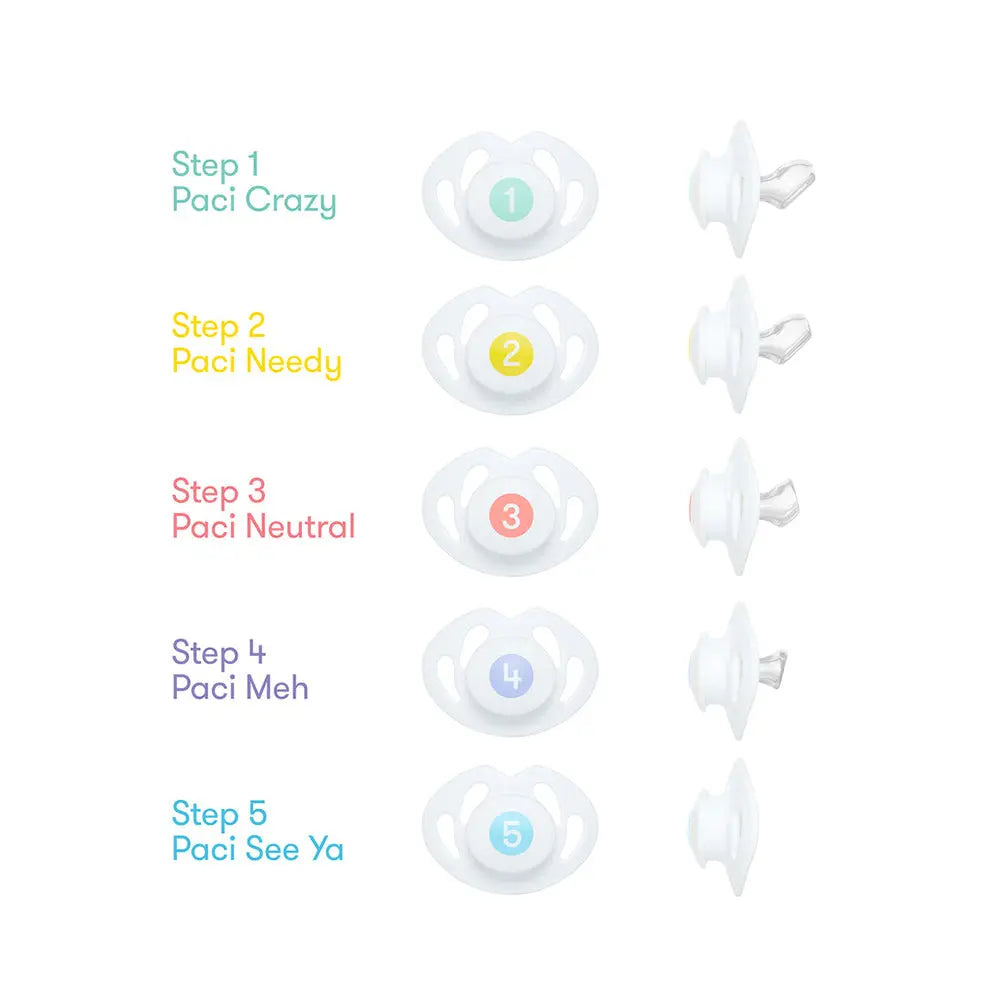 Frida Baby Paci Weaning System FridaBaby