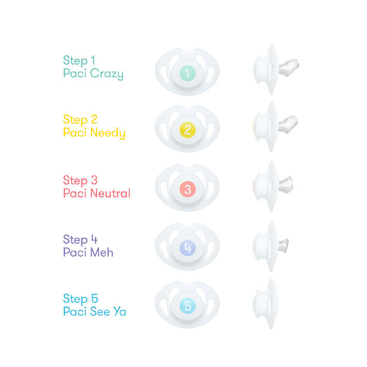 Frida Baby Paci Weaning System