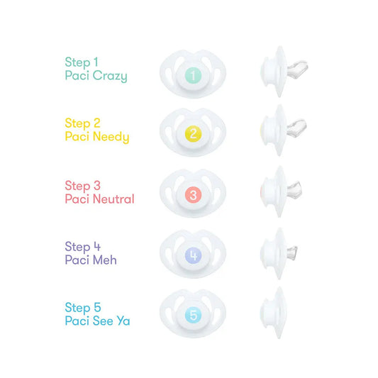 Frida Baby Paci Weaning System FridaBaby