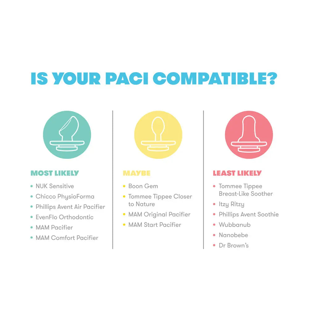 Frida Baby Paci Weaning System FridaBaby