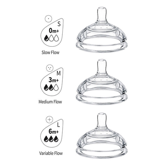 Haakaa Gen 3 Silicone Anti-Colic Bottle Nipple - Pack of 2