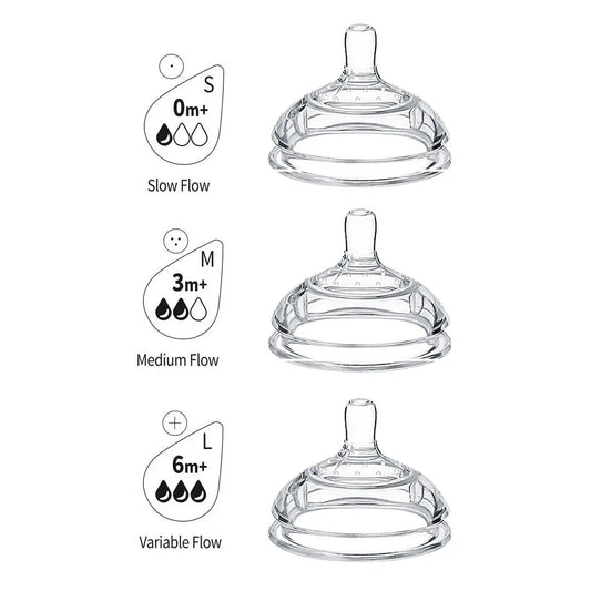 Haakaa Gen 3 Silicone Anti-Colic Bottle Nipple - Pack of 2 Haakaa