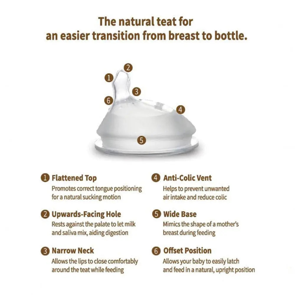 Haakaa Silicone Orthodontic Bottle Nipple Haakaa