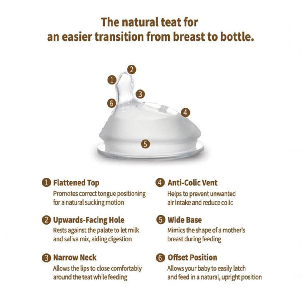 Haakaa Silicone Orthodontic Bottle Nipple Haakaa