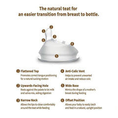 Haakaa Silicone Orthodontic Bottle Nipple Haakaa