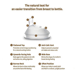 Haakaa Silicone Orthodontic Bottle Nipple Haakaa