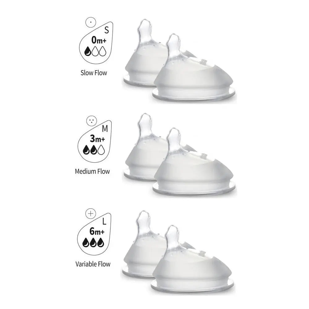 Haakaa Silicone Orthodontic Bottle Nipple Haakaa