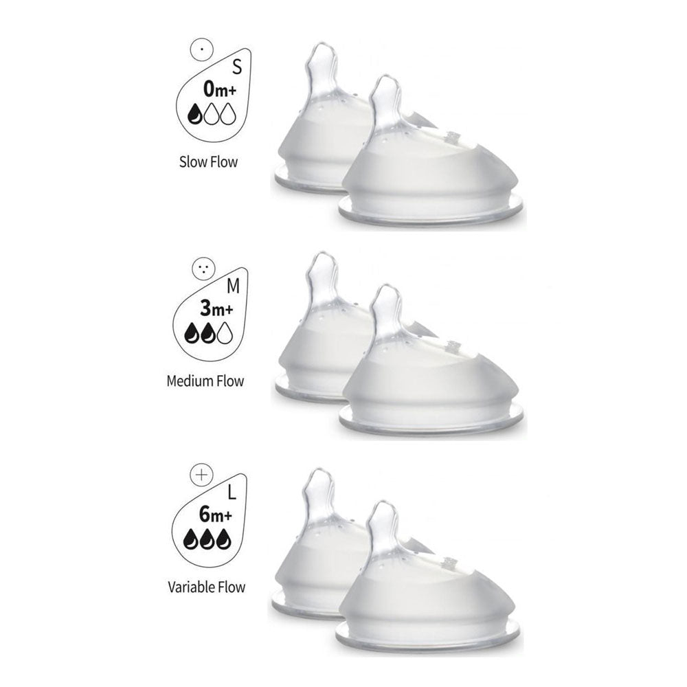 Haakaa Silicone Orthodontic Bottle Nipple Haakaa