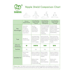 حلمة زجاجة هاكا لتقويم الأسنان من السيليكون