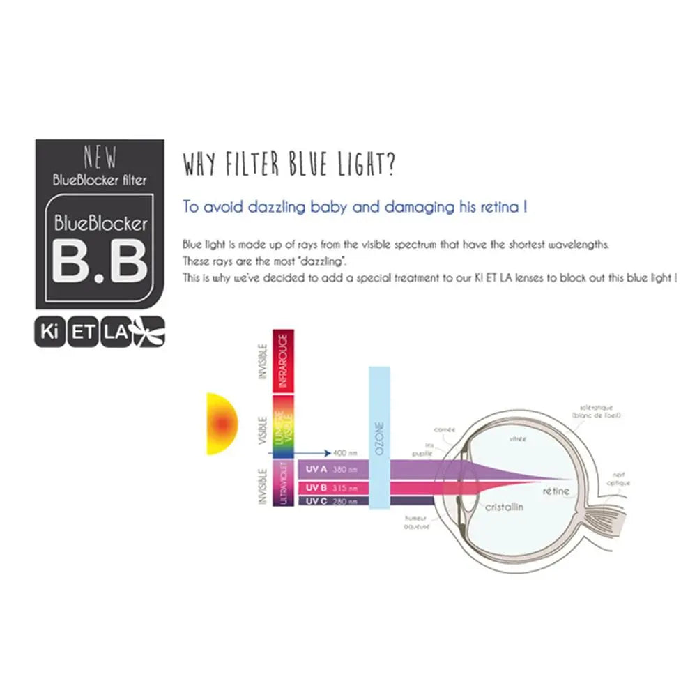 Ki Et La Children’s shades JOKALA Pink, (2-4 years old) Ki Et La