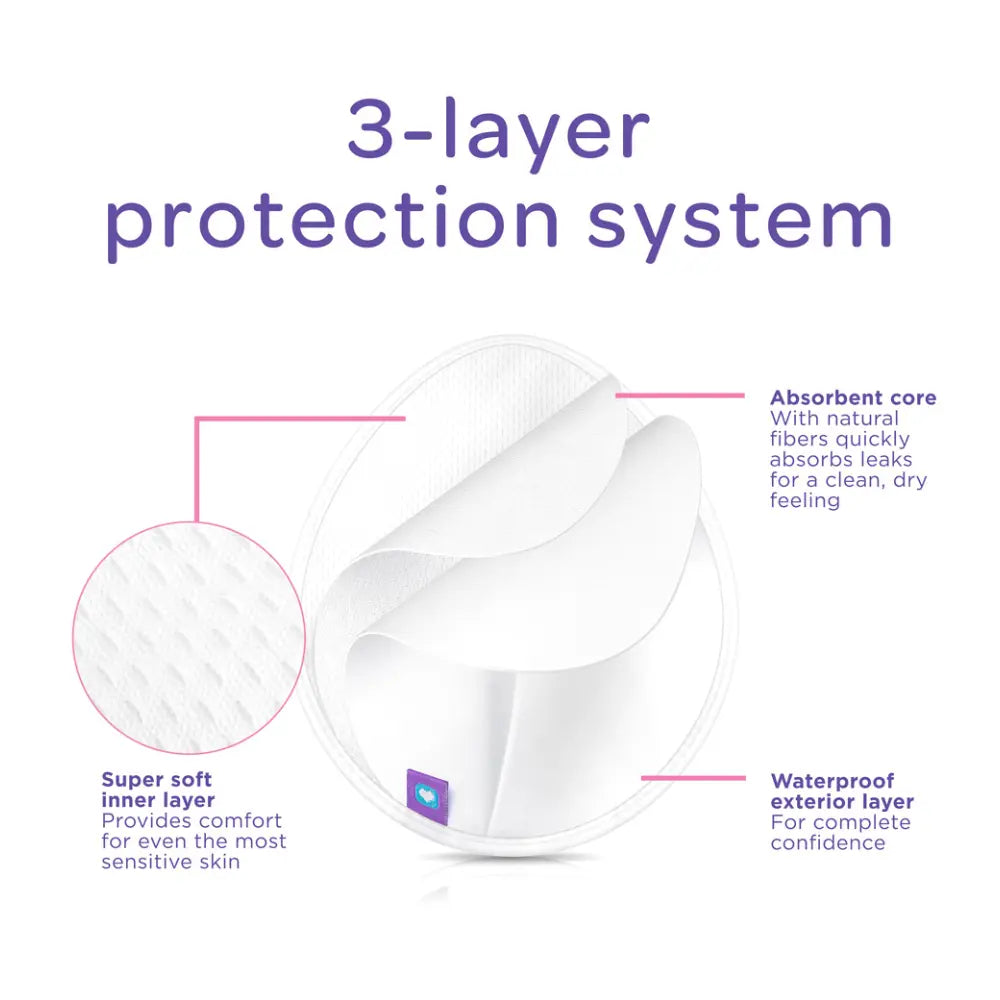 Lansinoh Washable Nursing Pads - Pack of 4 Lansinoh