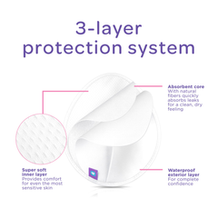 Lansinoh Washable Nursing Pads - Pack of 4