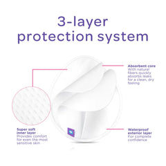 Lansinoh Washable Nursing Pads - Pack of 4 Lansinoh