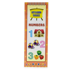 Lets Learn English Numbers Al-Osra