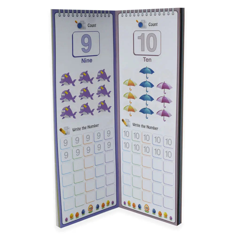 Lets Learn English Numbers Al-Osra