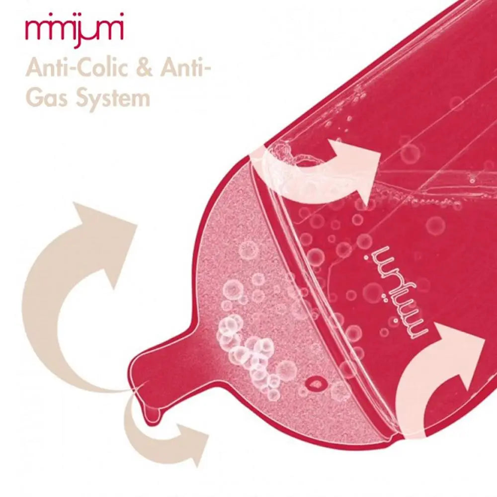 Mimijumi Replacement Nipple Nipple Mimijumi