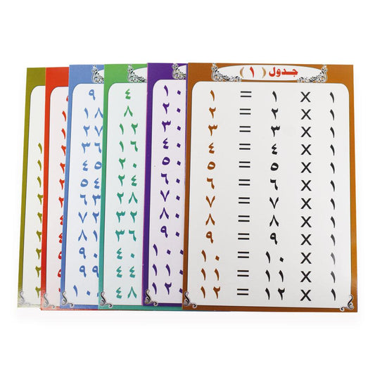 Arabic Multiplication Table Cards
