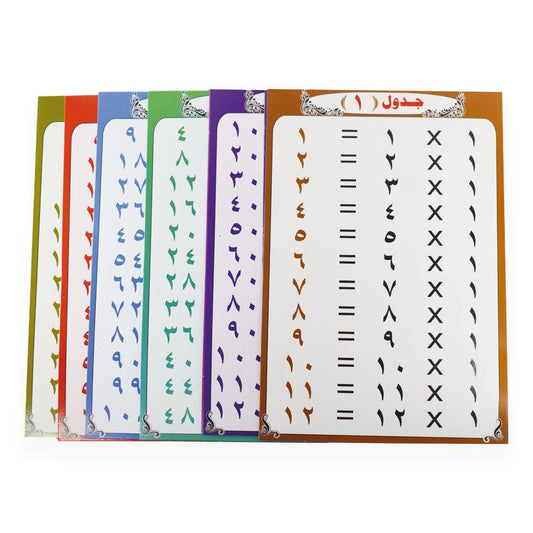 Arabic Multiplication Table Cards Generic Brand