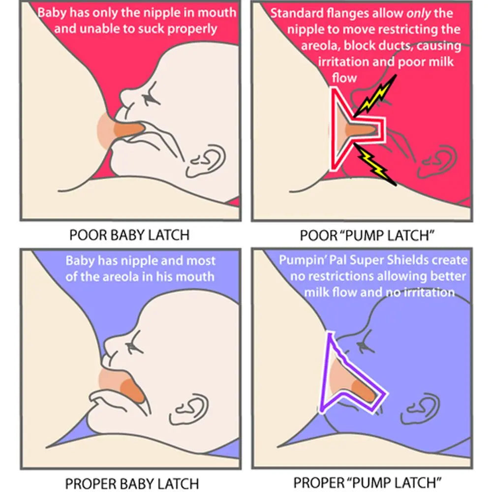 Pumpin' Pal Breast Pump Flanges Pumpin' Pal