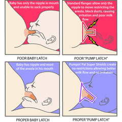 شفاه مضخة الثدي Pumpin 'Pal