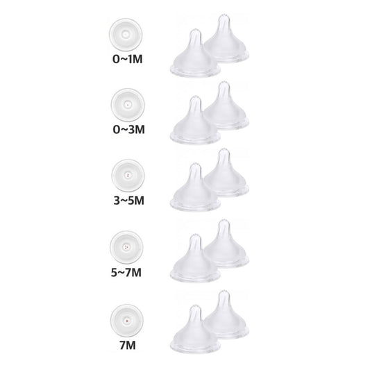 Spectra Baby bottle nipples for the New PPSU Baby Bottle - 2 pieces