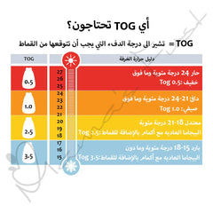 ergoPouch Layers Long Sleeve TOG 0.2 - Pink ergoPouch