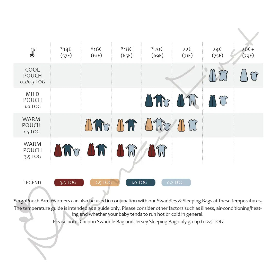 ergoPouch Layers Long Sleeve TOG 0.2 - Grey Marle ergoPouch