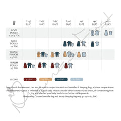 ergoPouch Layers Long Sleeve TOG 0.2 - Grey Marle ergoPouch