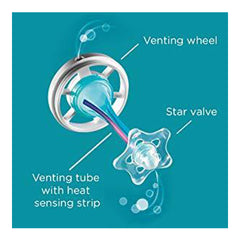 Tommee Tippee Advanced Anti Colic Heat Sensing Feeding Bottle - 260ml - Blue