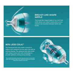 Tommee Tippee Advanced Anti Colic Heat Sensing Feeding Bottle, (340ml ) - Purple Tommee Tippee