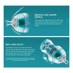 زجاجة رضاعة متقدمة مضادة للمغص ومستشعر للحرارة من تومي تيبي ، (340 مل) - أزرق