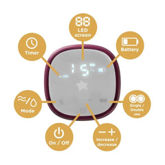 Tommee Tippee Double Electric Breast Pump