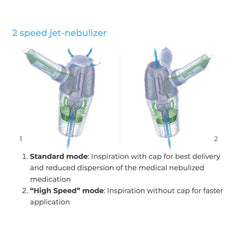 Flaem Mr Beetle Nebulizer/Inhaler Flaem