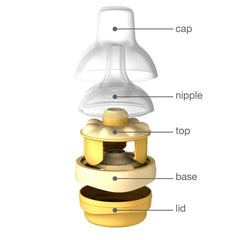 Medela Calma With Breastmilk Bottle - 150ml Medela