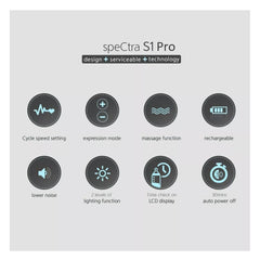 Spectra Breast Pump S1 Pro