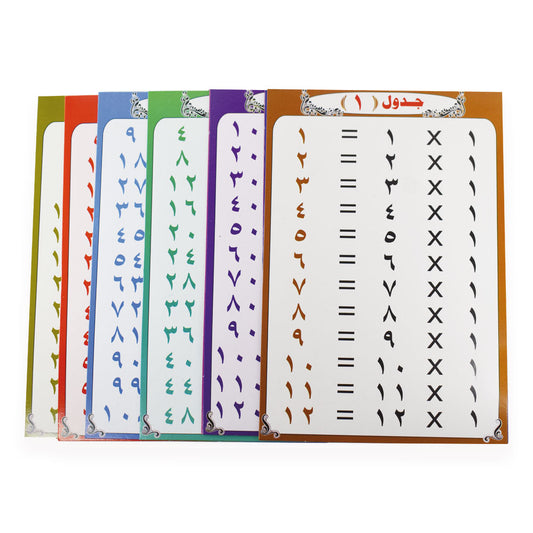 Arabic Multiplication Table Cards